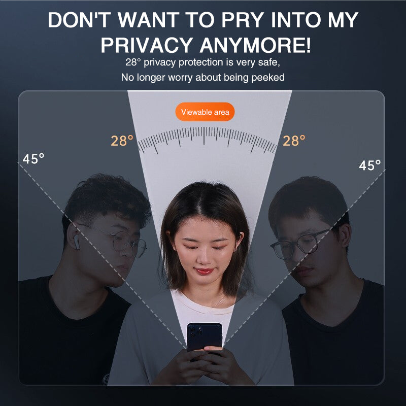 Privacy Film for iPhone 16, 16 Plus, 16 Pro and 16 Pro Max