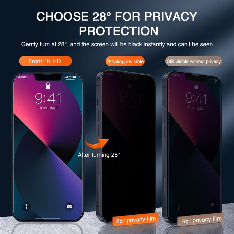 Film de Confidentialité pour iPhone 17, 17 Air, 17 Pro et 17 Pro Max